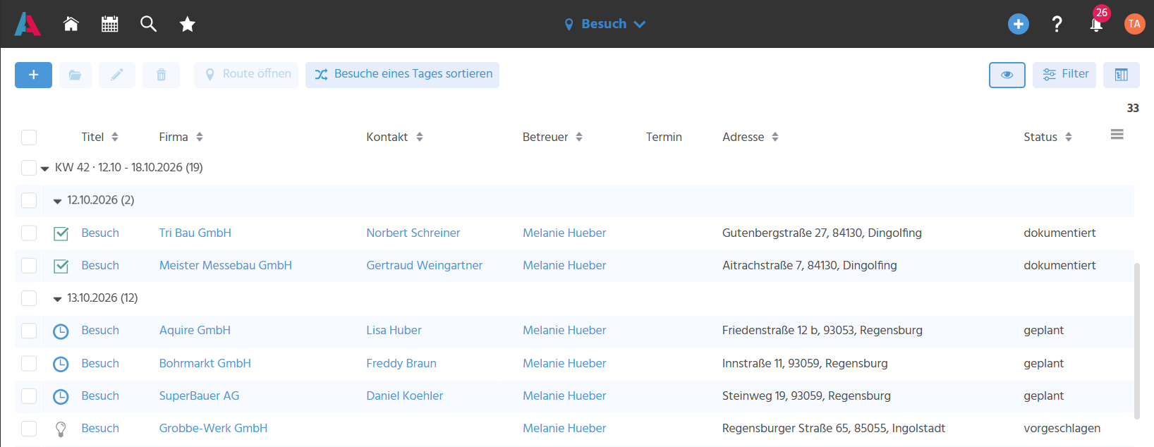 Hier sieht man die Filterview des Contexts "Besuch" mit Gruppierung nach KW und Datum. Die Besuche haben außerdem unterschiedliche Status (Vorgeschlagen, Geplant, Dokumentiert).