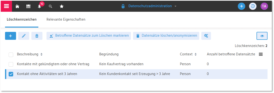 Datenschutzadministration