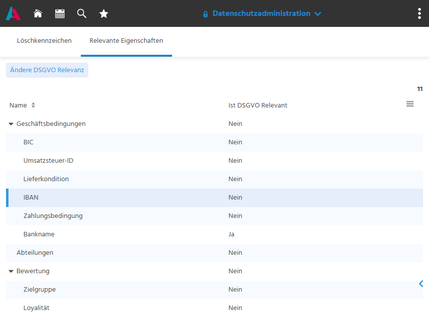 Tab "Relevante Eigenschaften" im Context "Datenschutzadministration" mit der Liste der Kontakt-Eigenschaften