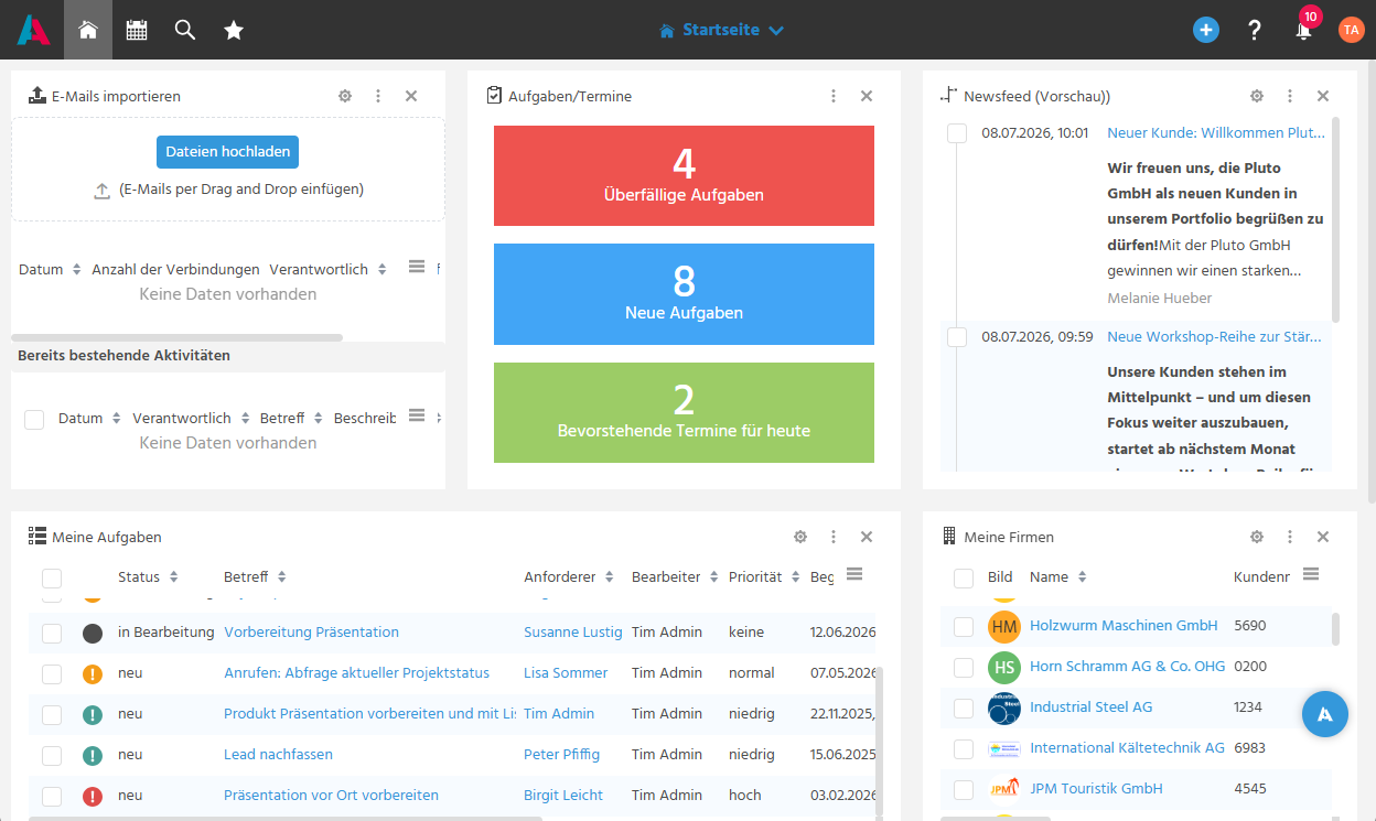 My Dashboard nach dem Login mit mehreren Dashlets