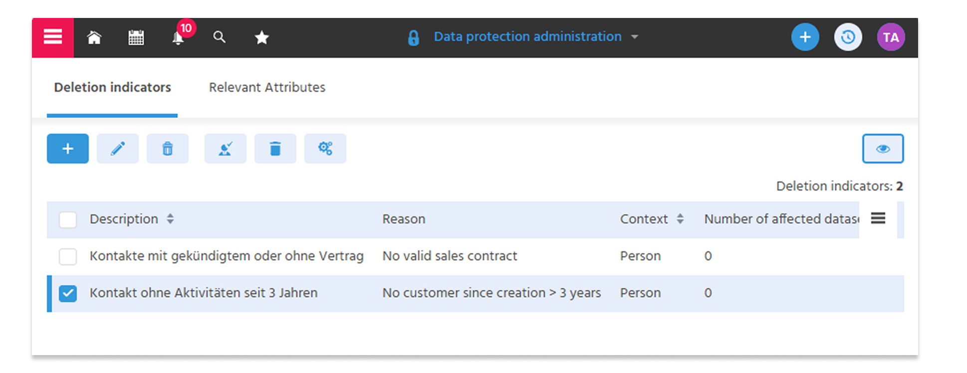Datenschutzadministration