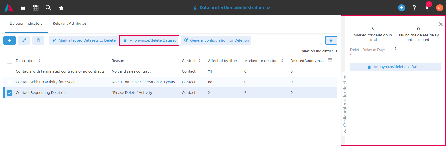 The "Deletion indicators" tab in the "Data protection administration" Context with the highlighted "Anonymize/delete Dataset" Action and the opened "Configurations for deletion" panel